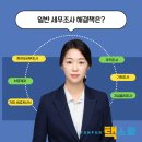 세무상사