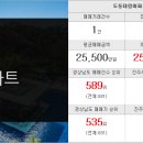 부일부동산공인중개사사무소 이미지