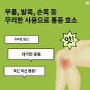하중약국 이미지