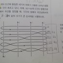 강우동 - 포항시 북구 법원로8번길 5 | 강우동