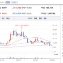 비엠머티리얼즈 이미지
