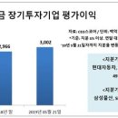 재미물산