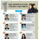 봄봄영어전문학원