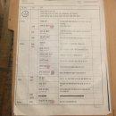 서가키친 네이버블로그