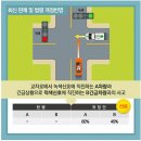 달라진 자동차사고 과실비율 이미지