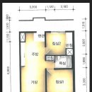 산뒤 마을 이미지