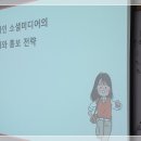 SNS홍보전략 이미지