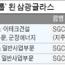 종합에너지