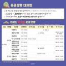 w-store광양서울약국 | 광양 명절문여는 병문약국
