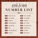 뮤지컬 신의 손가락 이미지