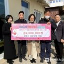 김해시 장애인종합복지관 이미지