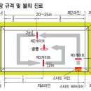 실버레포츠의 대명사 ‘게이트볼’ 이미지