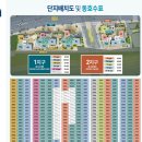 더오션2 이미지