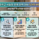 오남 어람중 이미지