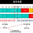 탑소아청소년과의원 이미지