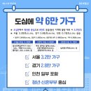 위례로스공인중개사사무소 | 🏌️ 위례 바로 옆 성남골프장에 8000가구? 위례 부동산에 어떤 의미인가
