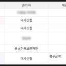 만악3리마을회관