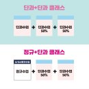 뮤아센 미술학원 이미지
