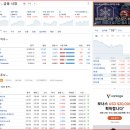 드림바이오넷 네이버블로그