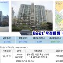 (주)청구환경 이미지