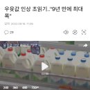 네 달 뒤부터, 국내 우유 한 팩 3천원 시대온다. 이미지