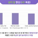 백제생약