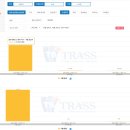 (주)큐브메디 | 슈링크로 유명한 클래시스, 뷰티디바이스의 등장으로 경쟁력을 뺏길까? 수출입데이터통계 활용 및 주식...