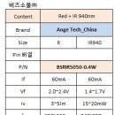 중국 RED 0.5W + IR940nm Dual LED SPEC 비교 이미지