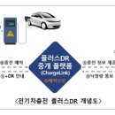 플러스경영연구원
