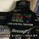 디케이(DK) 이미지