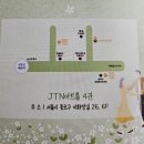 대학로 | [대학로 연극 후기]뷰티풀라이프