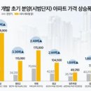 주식회사 퍼스트엠 이미지