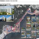 에이치디산업