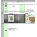 리콜 제품 목록 안내 이미지