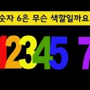 IQ 152 이상 슈퍼브레인을 위한 아이큐테스트, 영국 멘사 퍼즐 10가지. 이미지