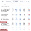 케이엔드림