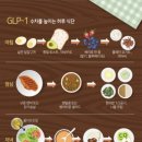 청담주요가앤짐