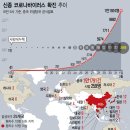 ◆ ‘신종 코로나’ 추가 확진자 ‘일본서 감염’…확진자 12명으로 늘어/[한 장의 다큐]동양인 사절/종 코로나바이러스(우한폐렴) 국내외 확진 현황…사망 21 이미지