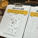 도봉구청 맛집 미슐랭 셰프의 깊은 한 그릇, 춘하추동 칼국수 도봉구청점 멸치 칼국수&amp;팥칼국수 후기