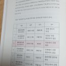 ■■■■■하날님인가 한울님인가? - "한의비각, 울울" 이미지