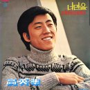 그대마음 모르겠어 / 고영준 (1977) 이미지