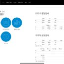 아이눈부셔 이미지