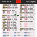 환미술학원 이미지