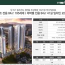 트루엘센트럴 임대사업자 협동조합 | 동두천 중앙역 대라수 어썸브릿지 민간10년임대 분양공급