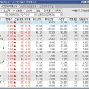 (주)동양의료기기 이미지