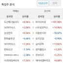 와이씨에스 이미지