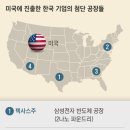 첨단기업2로 이미지