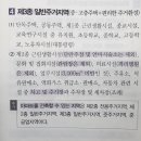문화석유판매소 이미지