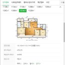 신동-115 이미지