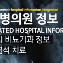 예스유비뇨기과의원 이미지